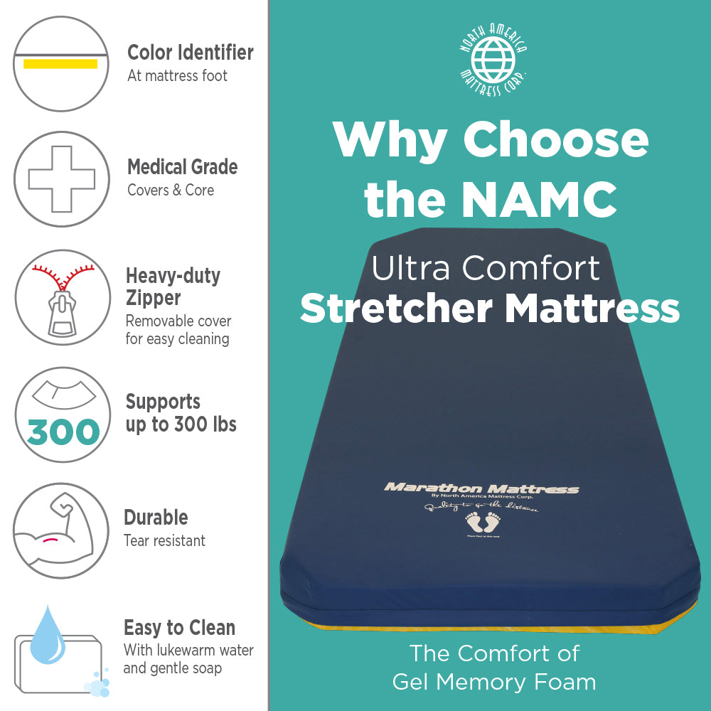 Stretcher Pad, Hill-Rom TransStar Electric Ultra Comfort (Model 8020-UC)