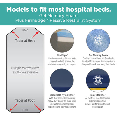 Stryker Stretcher Pad, Advantage Ultra Comfort (Model 1009-UC)