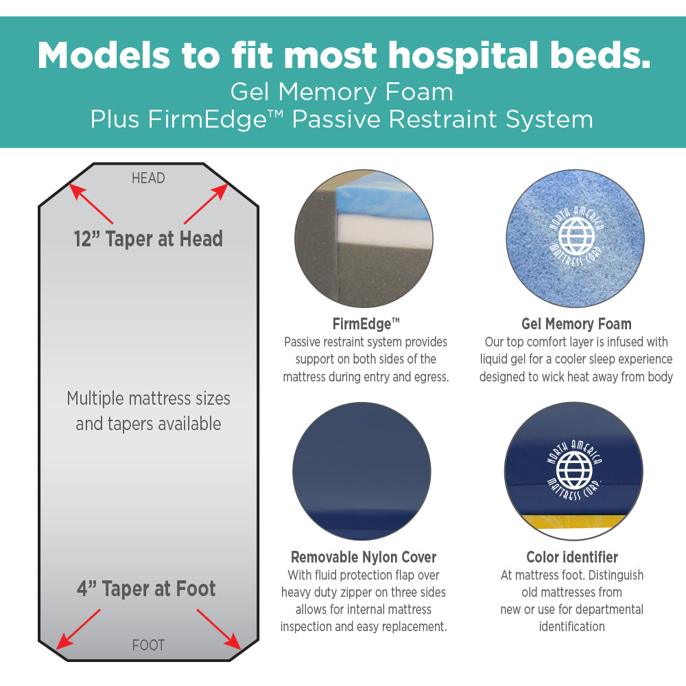 Stryker Stretcher Pad, Transport Ultra Comfort (Model 919-UC )