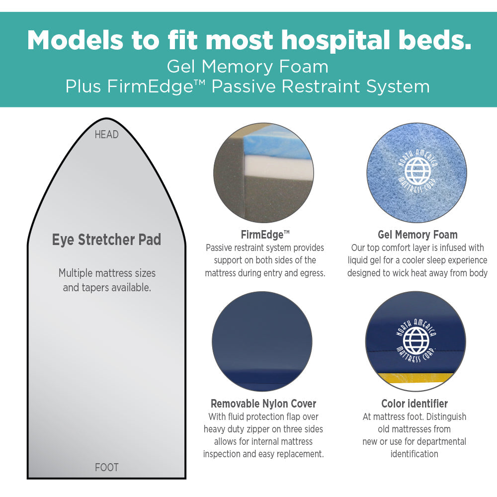 Stryker Stretcher Pad, Emergency Ultra Comfort (Model 966-UC)